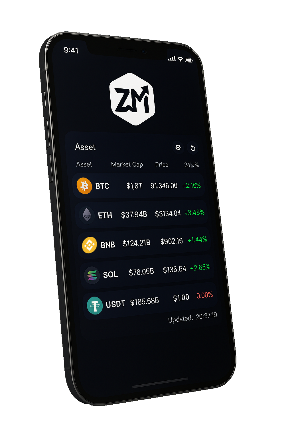 ZMetrics mobile preview